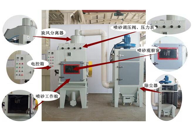 履帶式自動(dòng)噴砂機(jī)分解圖